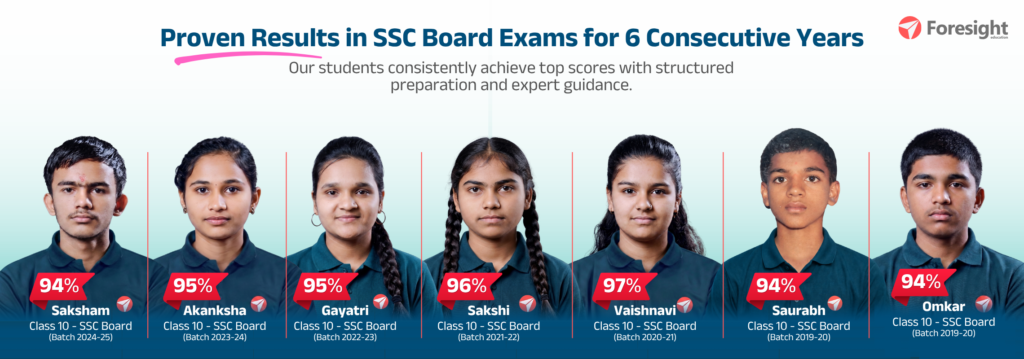 SSC Board Batch Toppers - Foresight Education Kolhapur - Updated